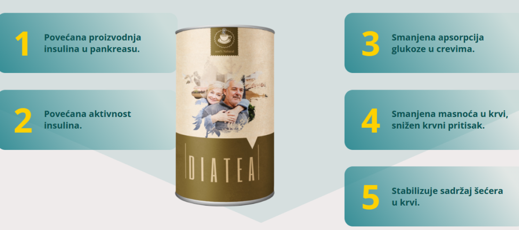 alt="DiaTea čaj za šećer evaluacije"